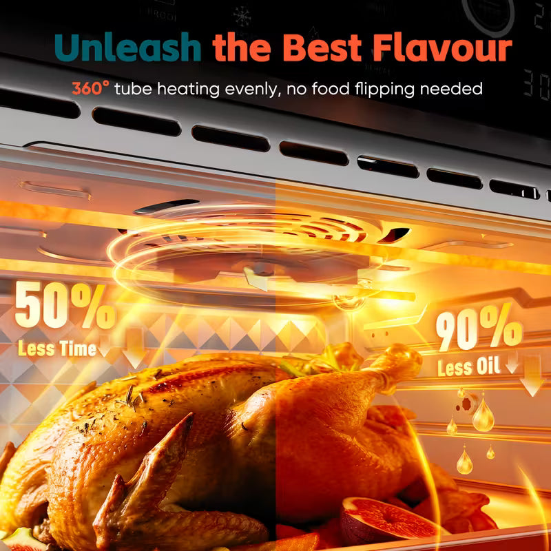 Extra Large 32 Quart Air Fryer Oven And Toaster Oven Combo 20 In 1 Countertop Convection Oven With 13 Pizza Pan 7 Accessories Clear Door 1800W Black