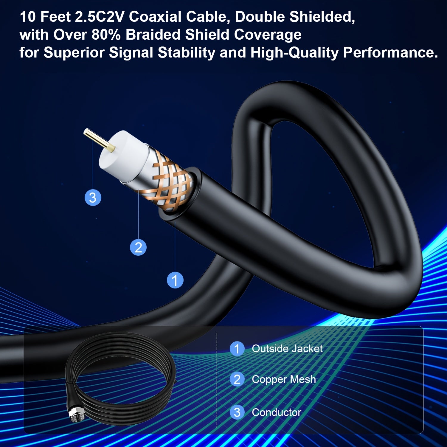 TV Antenna Indoor Outdoor 150 Mile Long Range HD Digital 8K 4K 1080P with 10Ft Coaxial Cable